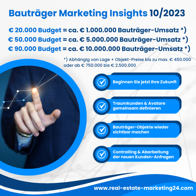 Bauträger Marketing Insights 10/2023